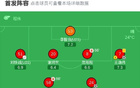 上海海港B队2-1长春喜都，王逸伟、李瑞龙破门