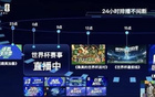 咪咕发布“首届AI世界杯”全场景观赛方案