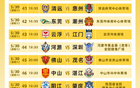 粤超格局日趋明朗，第五轮多场关键对决或迎破局时刻