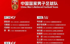 青年才俊不断冒尖，本次国足大名单共有7名U23适龄球员入围